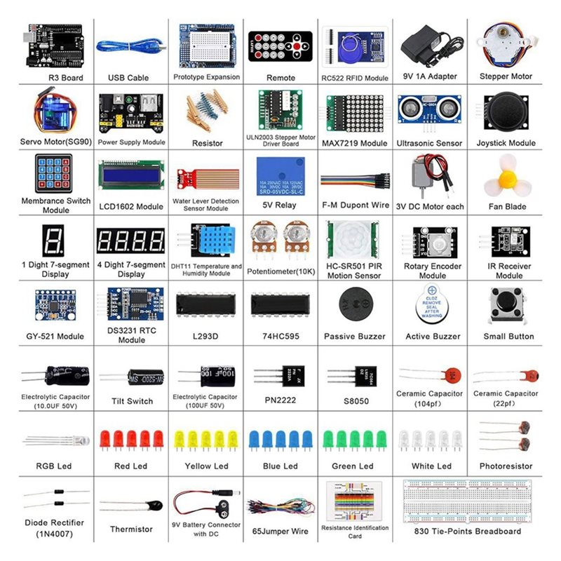 Diy Electronics Learning Kit - 3CGRO-RFID Modül Seti Etiket Sensörleriyle UNO