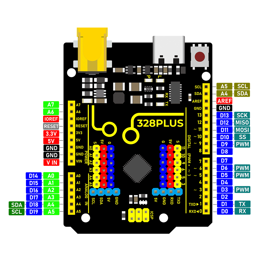 Keyestudio UNO R3 40Project Pr - Diy Electronics Online incelemesi ve fiyatı