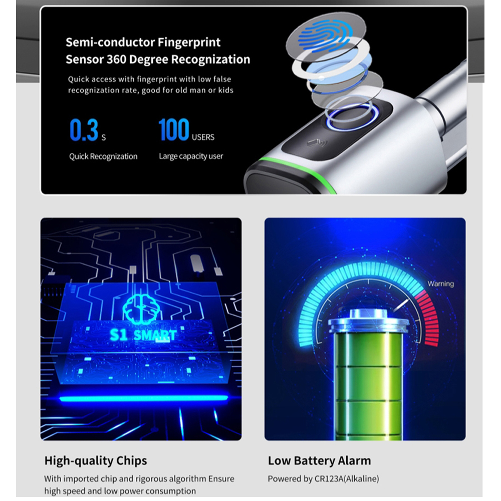 Zemismart BLE Akıllı Elektroni - Diy Waterproof Electronics incelemesi ve fiyatı