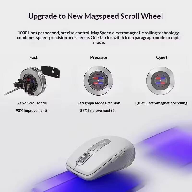 Ergonomik MX Anywhere 3S - 8K  - Diy Electronics Online incelemesi ve fiyatı